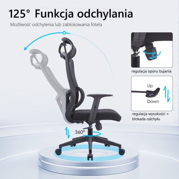 Sitlab core - funkcja ochylania.jpg