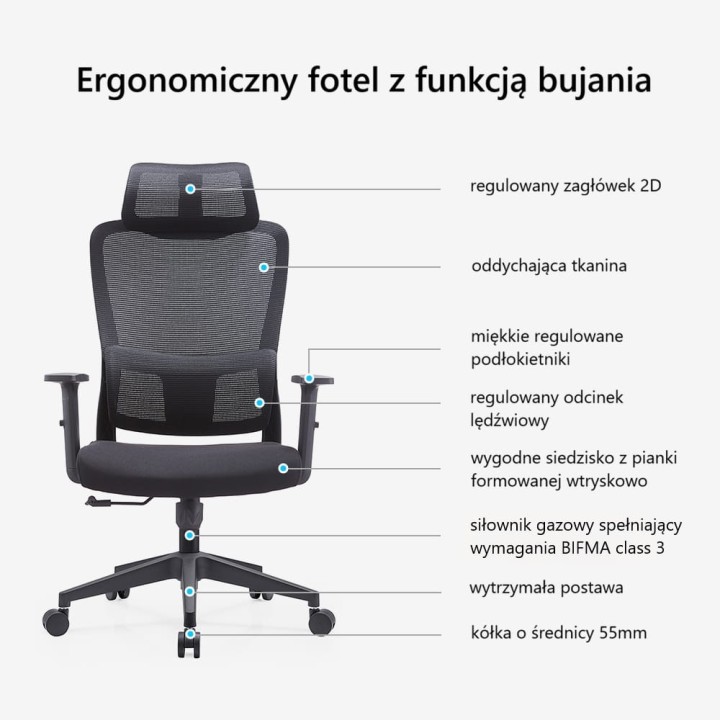 Sitlab core - podsumowanie.jpg