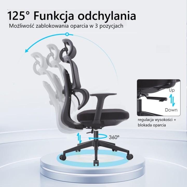 Sitlab Active - funkcja odchylania.jpg