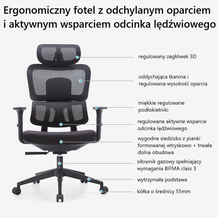 Sitlab Active - podsumowanie.jpg