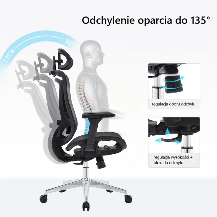 Sitlab Elite - odchylenie oparcia.jpg