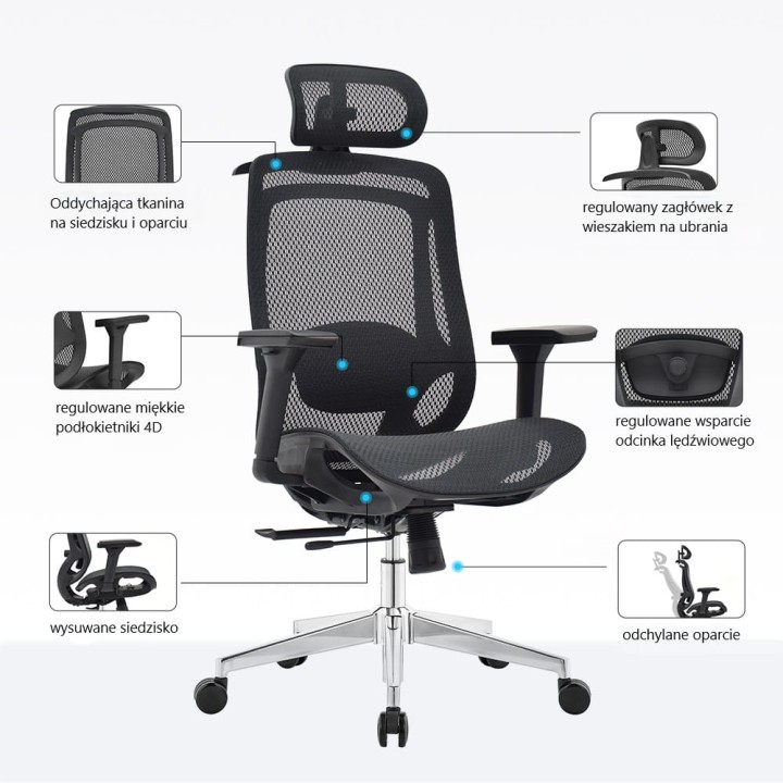 Sitlab Elite - podsumowanie.jpg