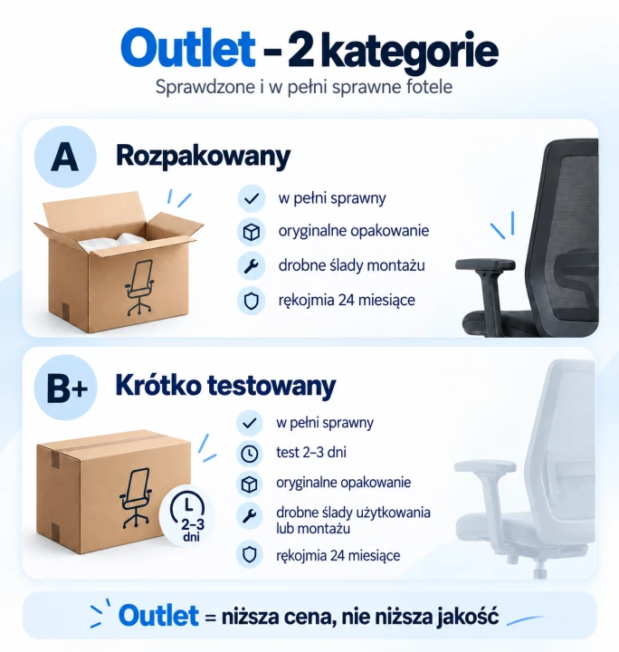 info grafika outlet.png