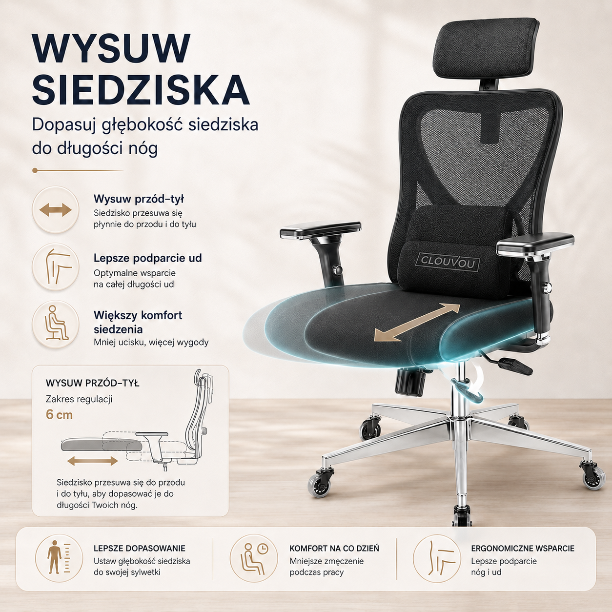 Wysuwane siedzisko