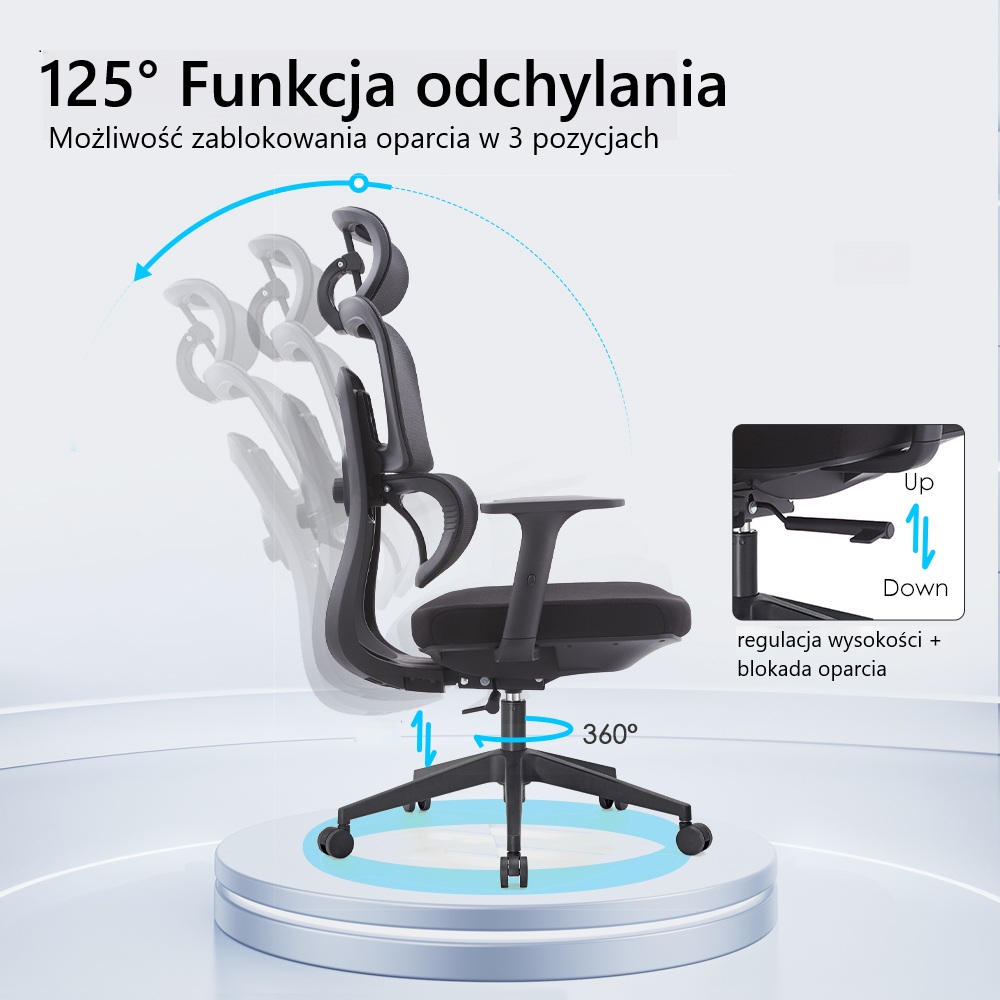 Sitlab Acitive odchylanie