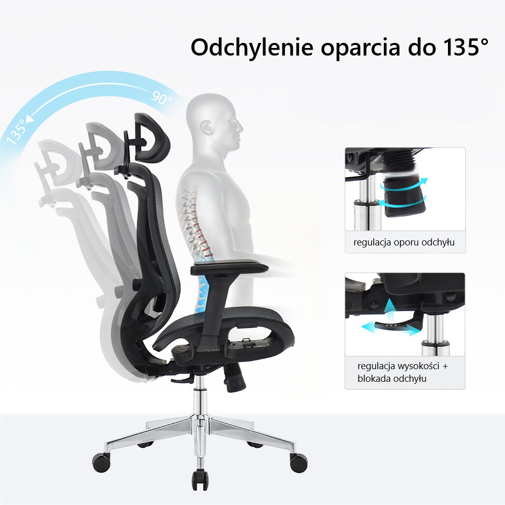 Sitlab Elite odchylenie