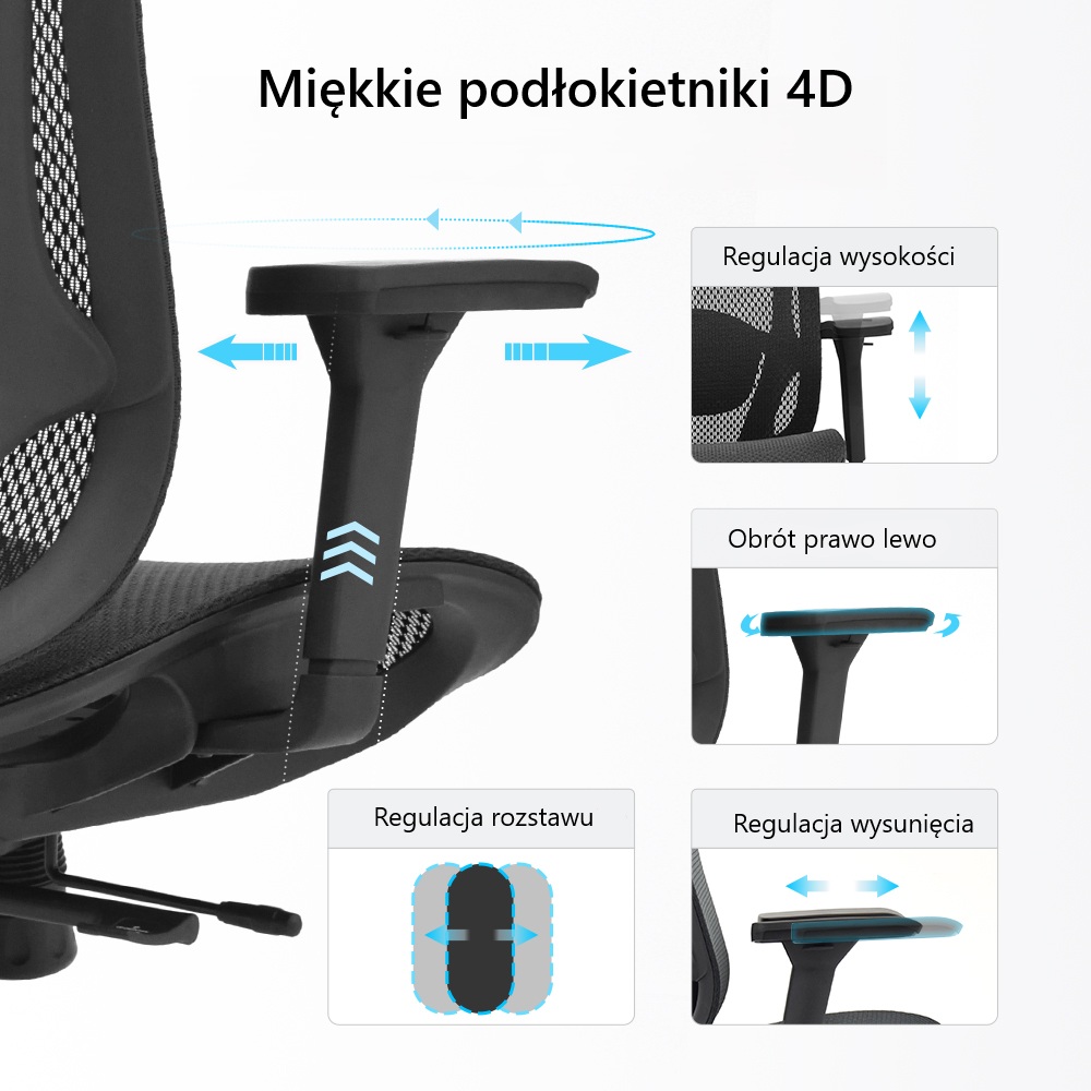 Sitlab Elite regulacja podłokietników