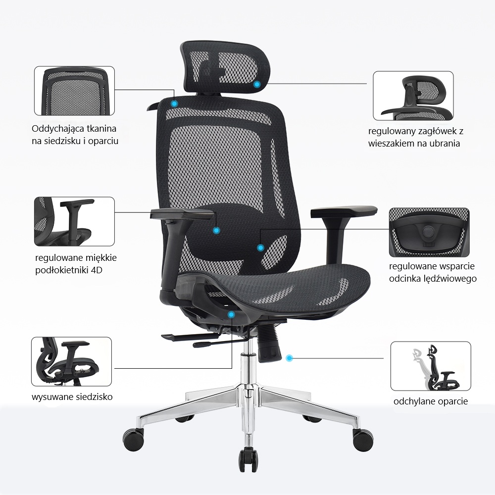Sitlab Elite podsumowanie