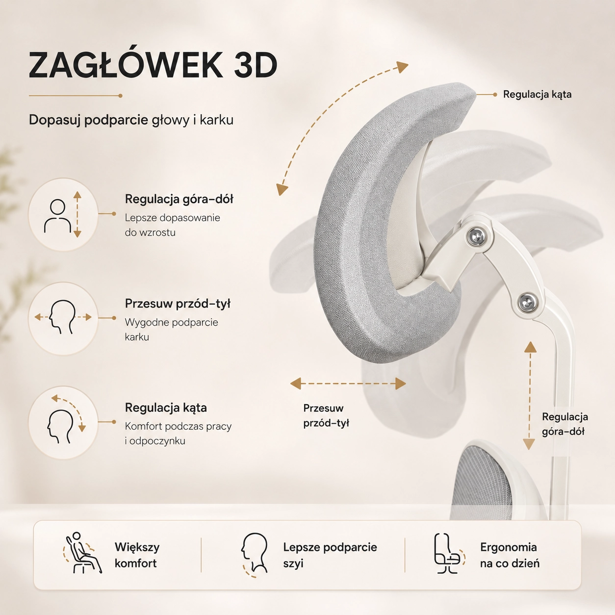 CleverSeat – zagłówek 3D