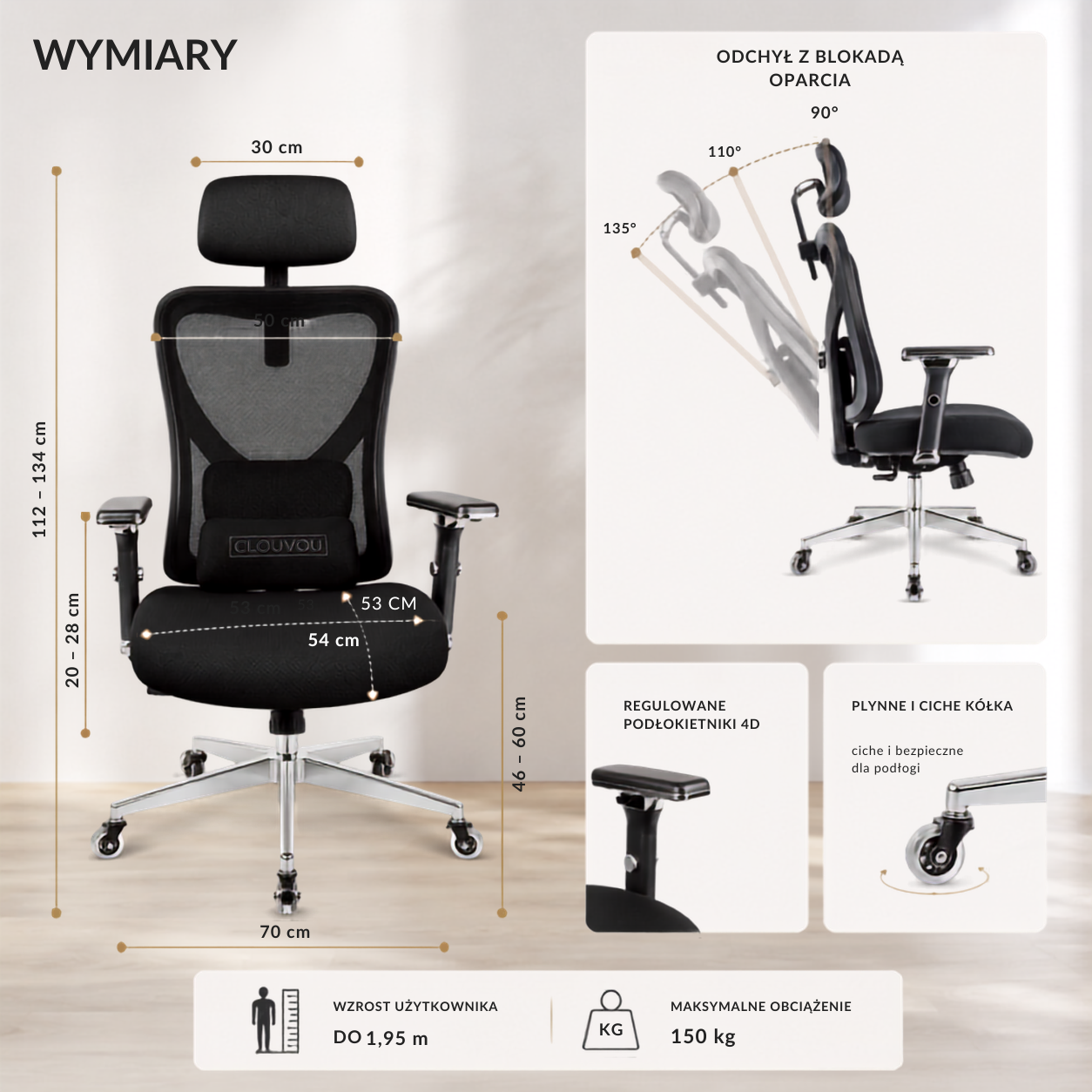wymiary cleverseat