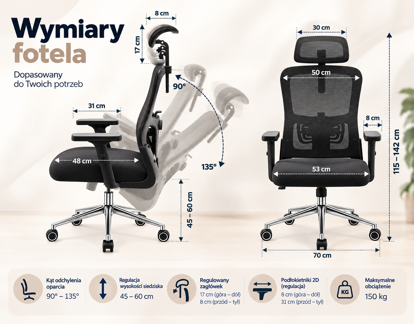 BrightSeat wymiary