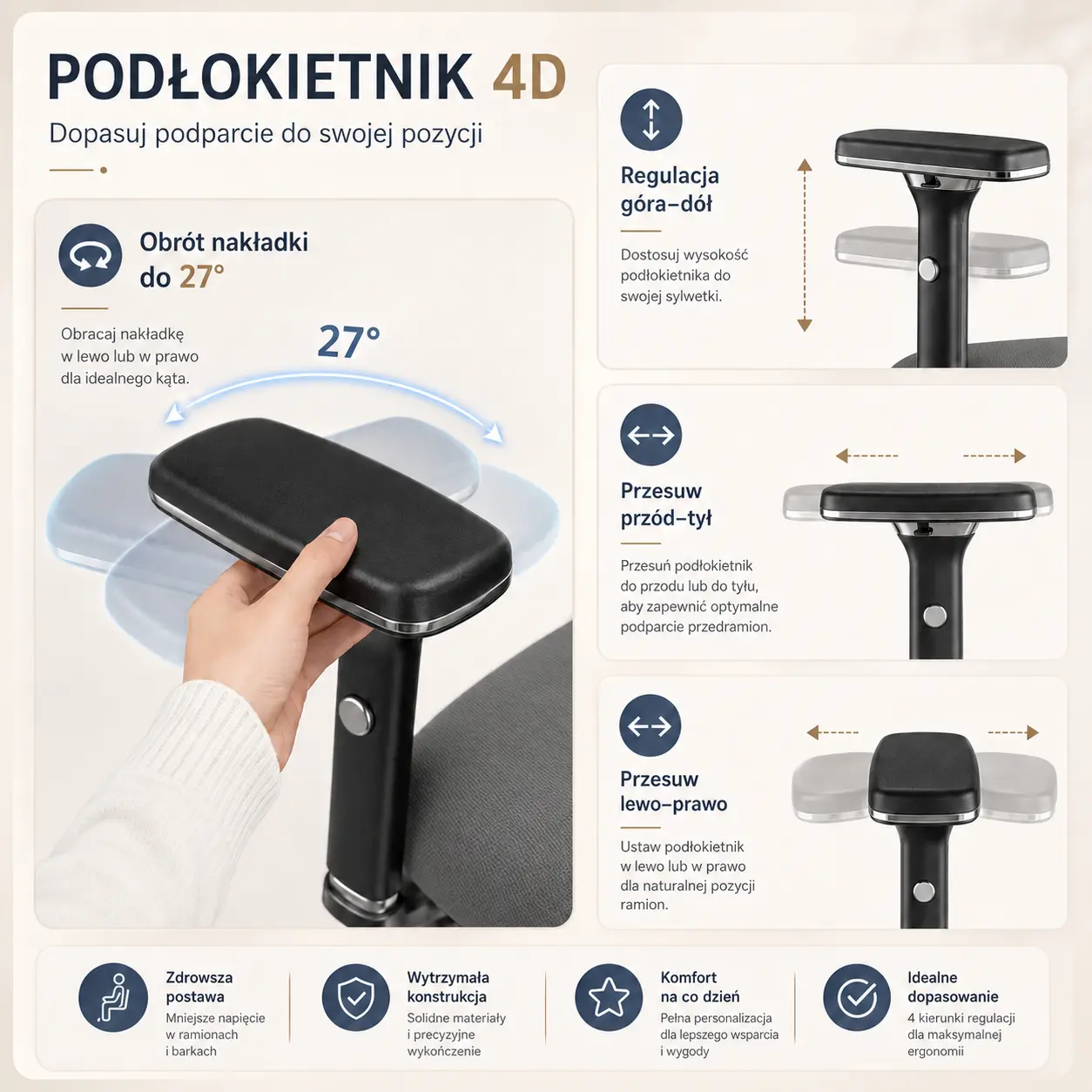CleverSeat – podłokietniki 4D